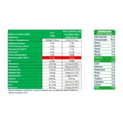 Apurna Vegan Protéines Cookie & Cream - Pot 660 G -Tenue Active 113599901 3