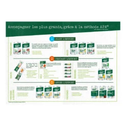 Punch Power Biodrink Citron Vert Antioxydant 500g -Tenue Active RPP0000150 2 1