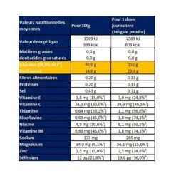 Apurna Maltodextrine Thé Pêche - Pot 500g -Tenue Active main 113596101 4 1 3ef3