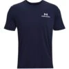 Under Armour Rush Energy Short Sleeve Homme Bleu Foncé