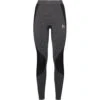 Odlo Collant Blackcomb Performance Femme Gris