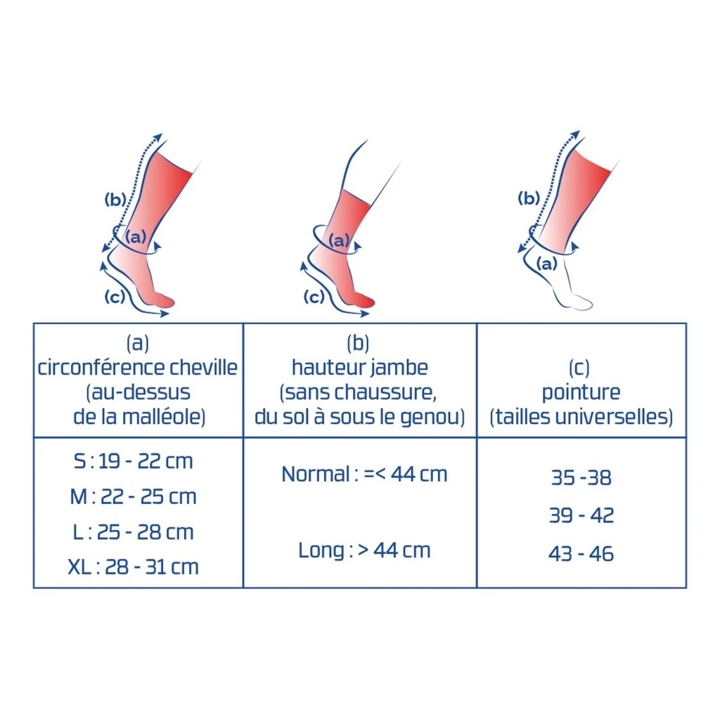 Thuasne Chaussettes Mid Run/Trail Up Activ Femme Bleu 2 Thuasne Chaussettes Mid Run/Trail Up Activ Femme Bleu – Image 2
