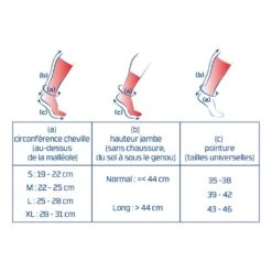 Thuasne Chaussette De Récupération Up Recovery (Normale) Homme Noir -Tenue Active main 307516 195799 3 7292