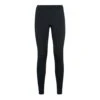 Odlo Base Layer Bottom Long Performance Warm Eco Femme Noir