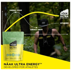 Naak Mélange Pour Boisson Ultra Energy (720g) - Citron Vert 15 Naak Mélange Pour Boisson Ultra Energy (720g) - Citron Vert -Tenue Active main 3 6079