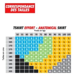 BV Sport Haut Technique Anatomical Shirt Homme -Tenue Active main 410 00104 a4aa