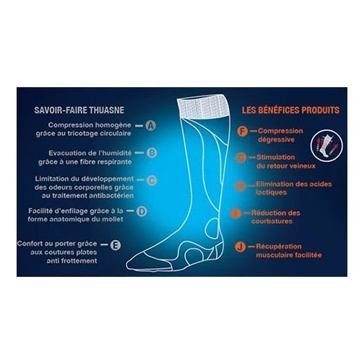 Thuasne Chaussette Recup Up Homme Blanc 2 Thuasne Chaussette Recup Up Homme Blanc – Image 2