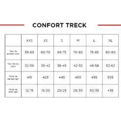 I-Dog Harnais Confort Trek -Tenue Active main Confort Trek c103