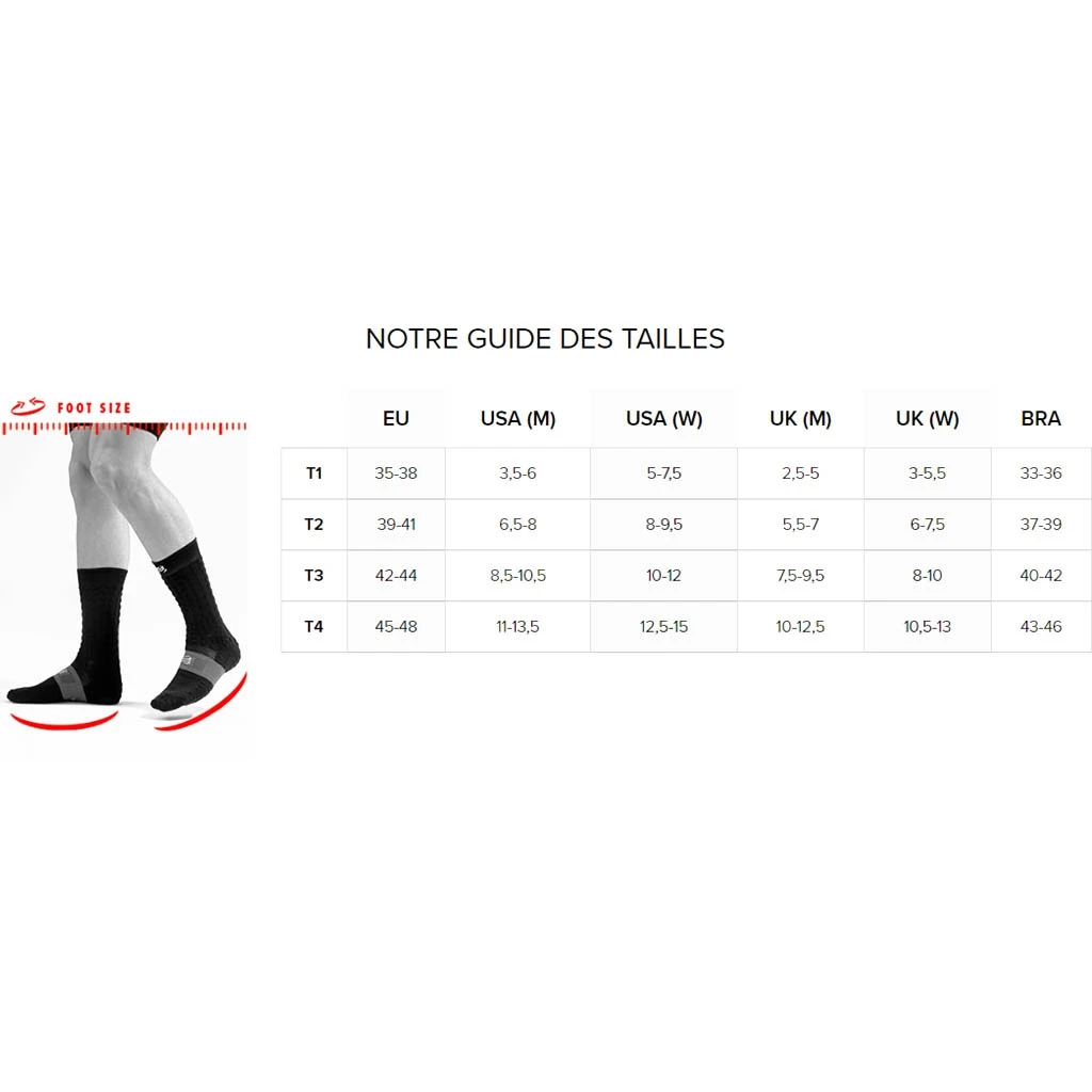 Compressport Pro Racing Socks V4.0 Run High Rose 5 Compressport Pro Racing Socks V4.0 Run High Rose – Image 5