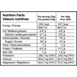 Naak Mélange Pour Boisson Ultra Energy (720g) 11 Naak Mélange Pour Boisson Ultra Energy (720g) -Tenue Active main nutrition facts watermelon EU 1 74df